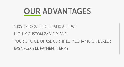 auto warranty reinsurance